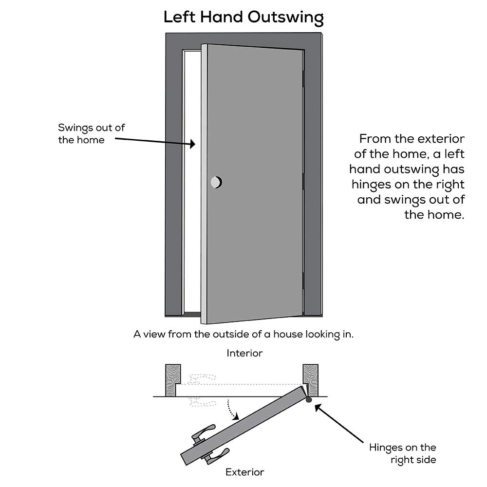 Primed Left Hand Outswing Full Lite Clear Glass Prehung Door X9372