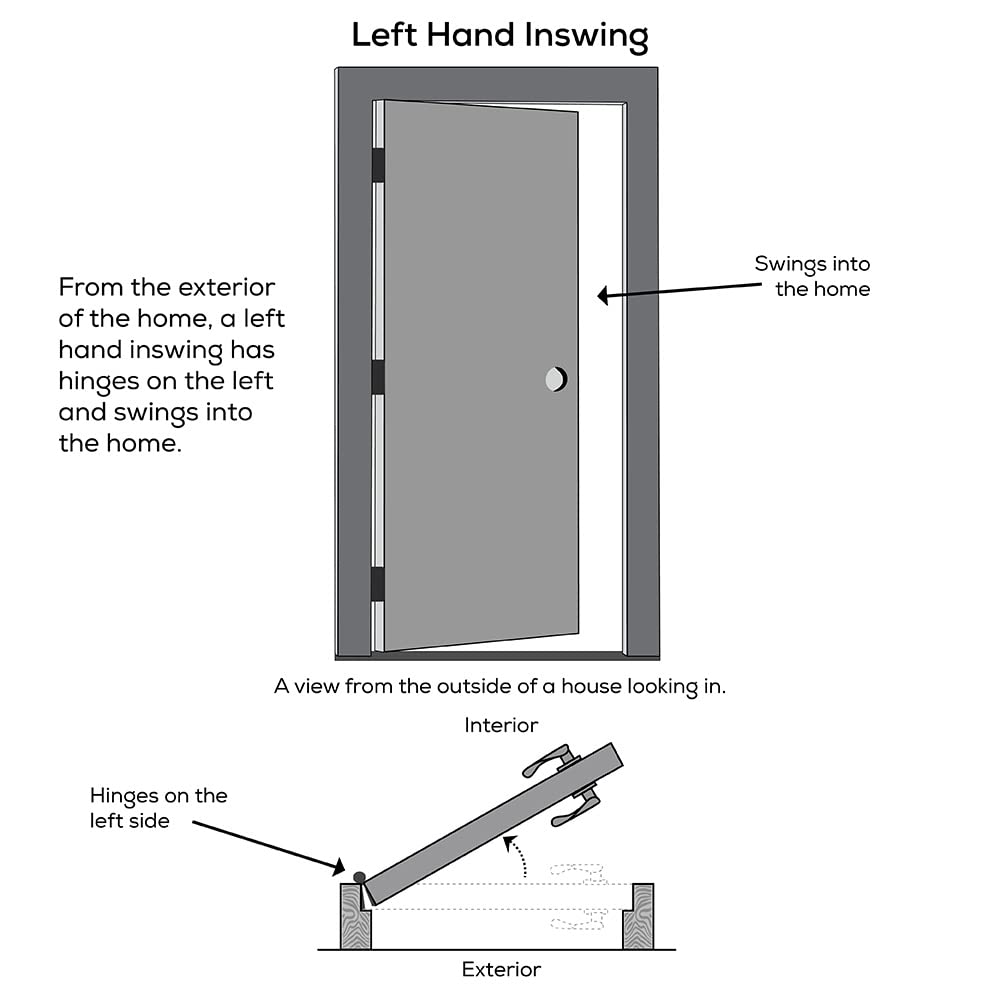 Steel Primed Left Hand In-Swing Prehung Front Door with Pet Door Clear Glass 36" x 80" N483168