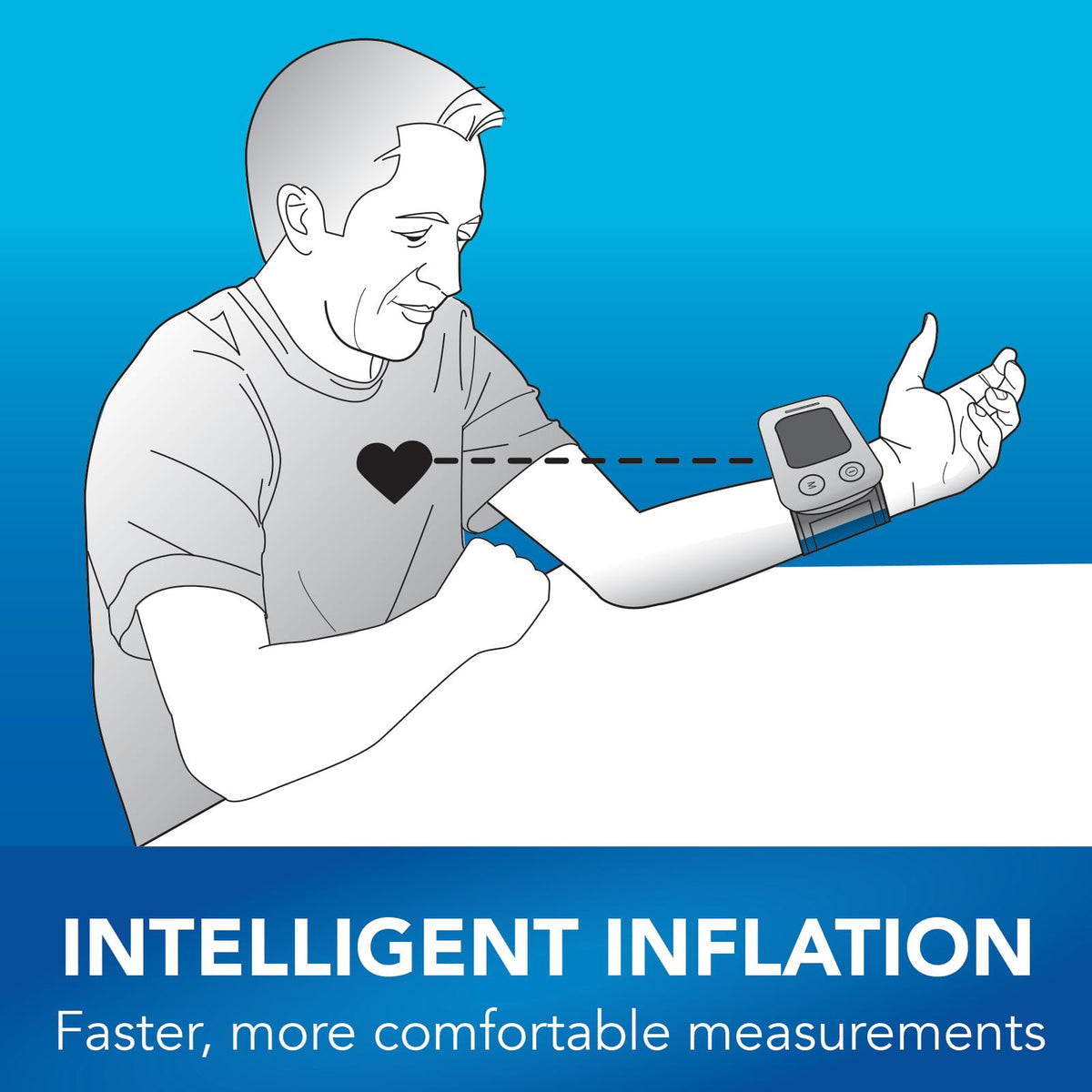 Wrist Blood Pressure Monitor with Large Display H318641