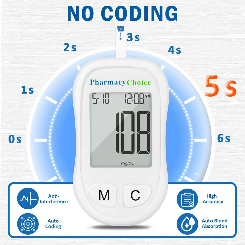 Blood Glucose Monitor Kit, 100 Strips, Meter, Lancing Device U36915