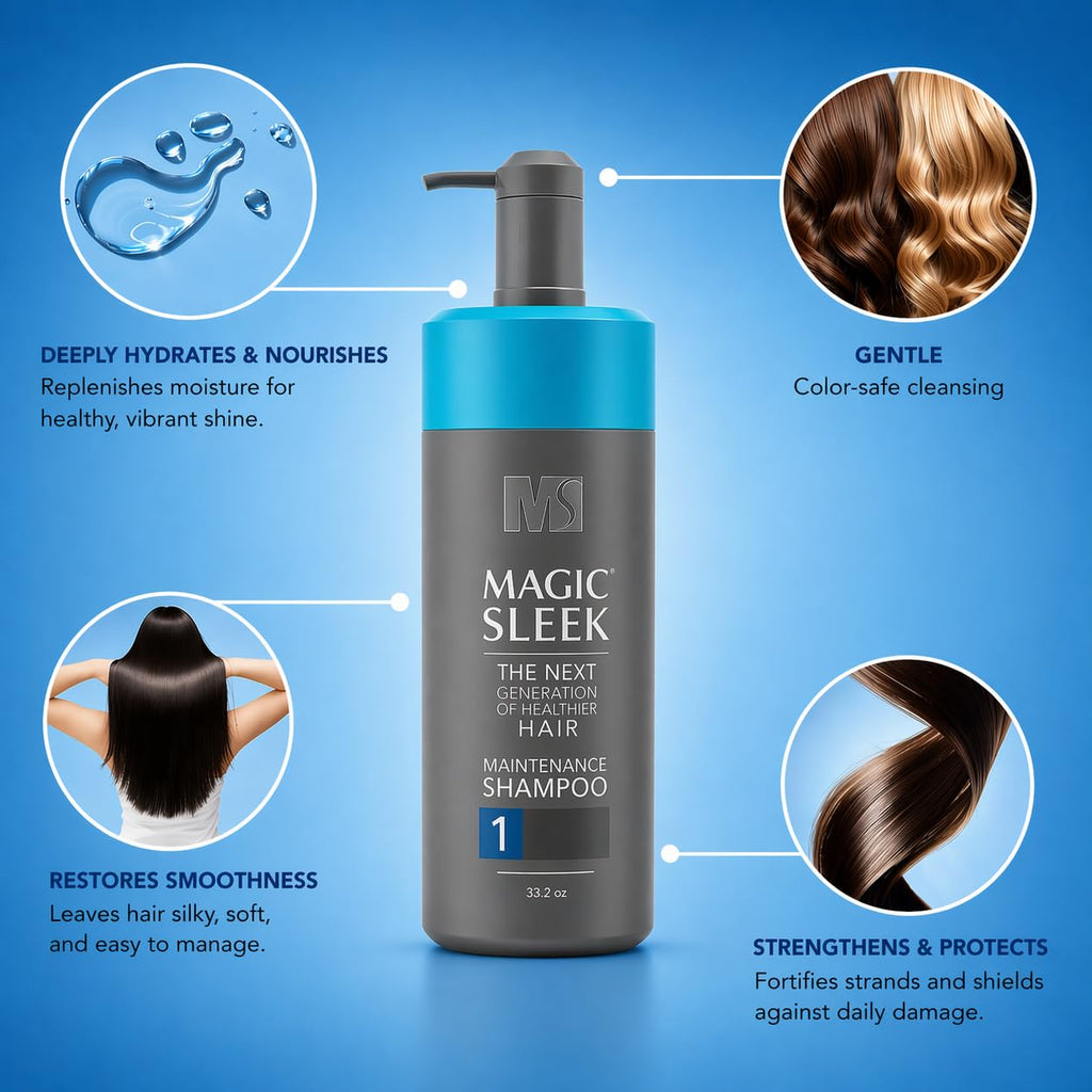Shampoo & Conditioner Duo 33.2 oz Combo Pack Y8628