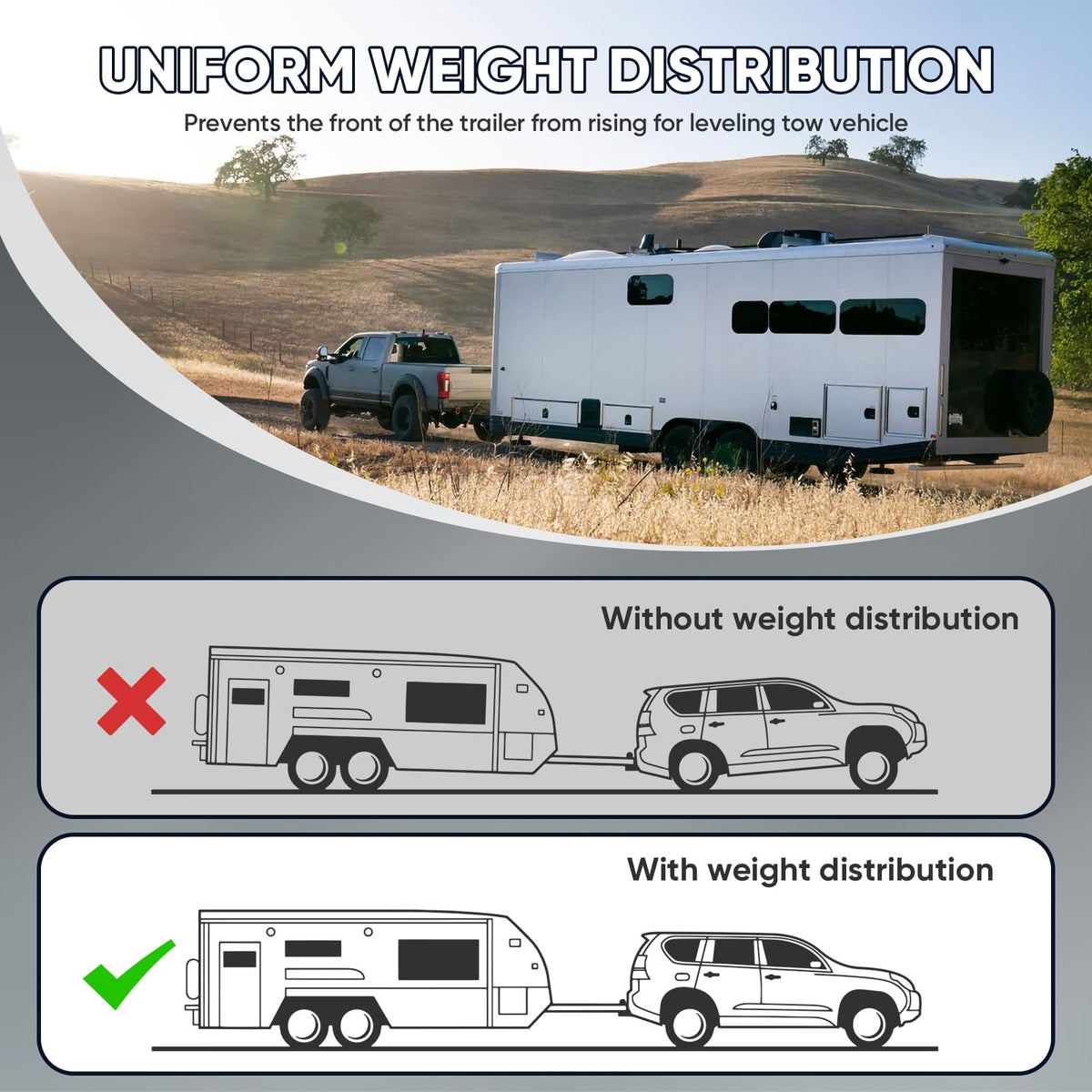 Weight Distribution Hitch with Sway Control 14000lbs 2-in Shank L3162