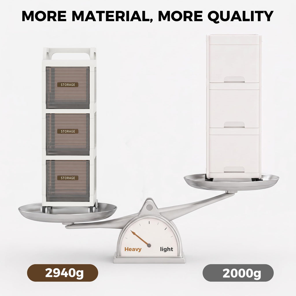 7.87" Wide Slim Bathroom Storage with Drawers and Wheels D886093