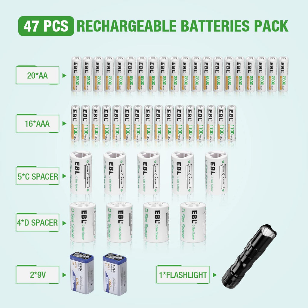 12+2 Bay Universal Rechargeable Battery Charger C9851
