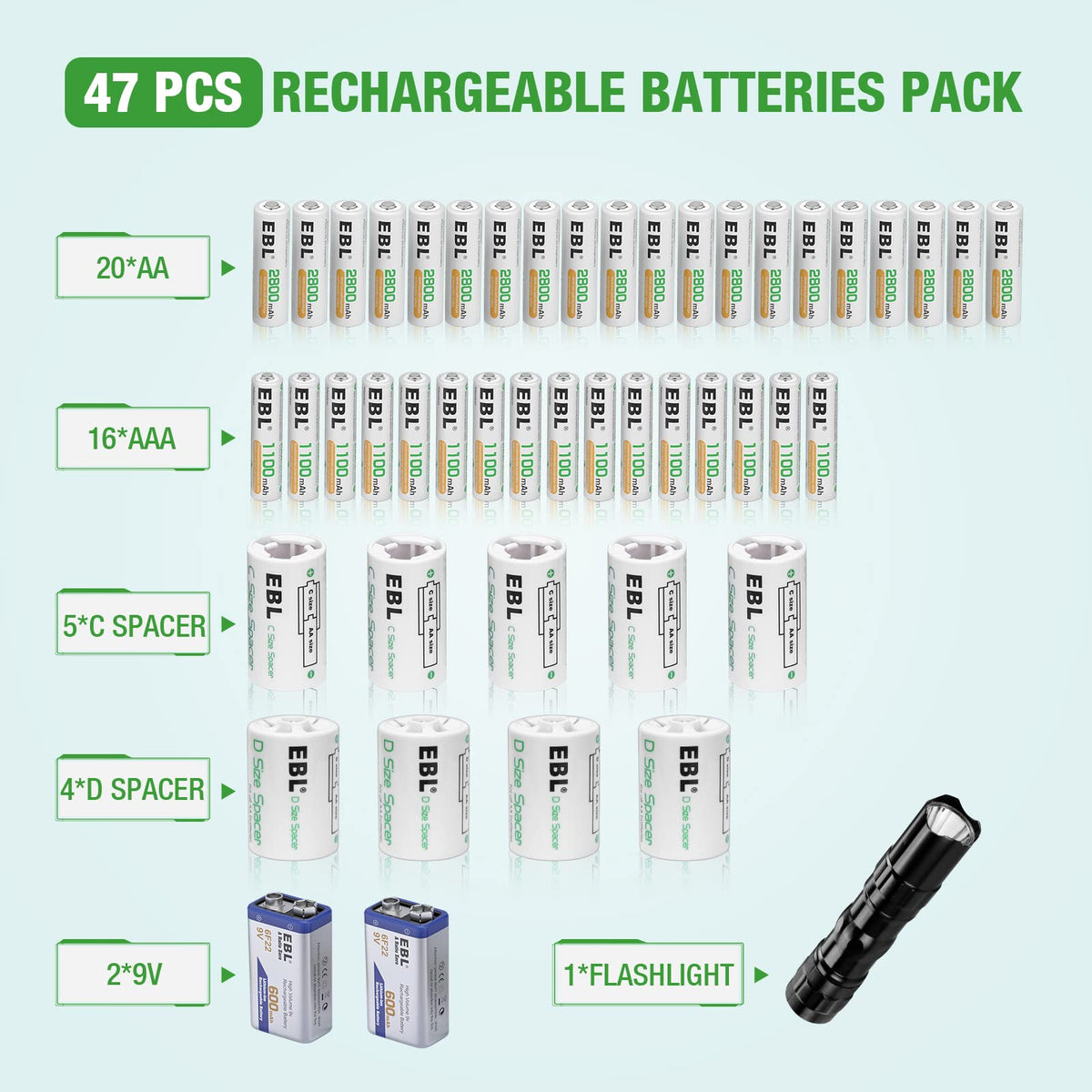 12+2 Bay Universal Rechargeable Battery Charger C9851