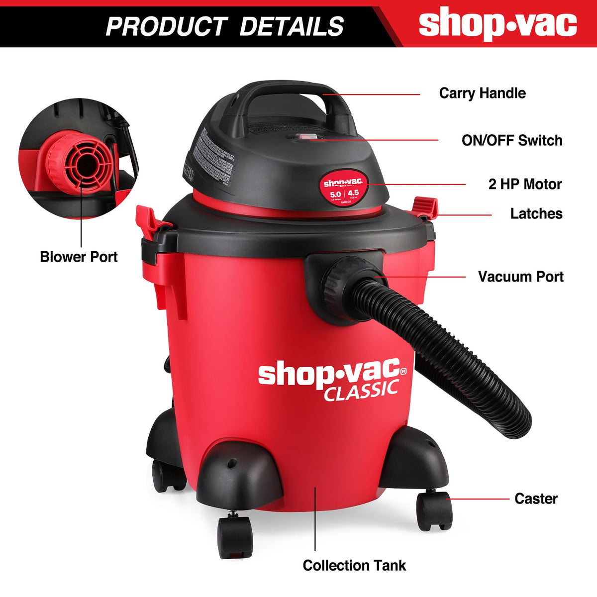 5 Gallon Wet/Dry Vacuum with Blower N1047