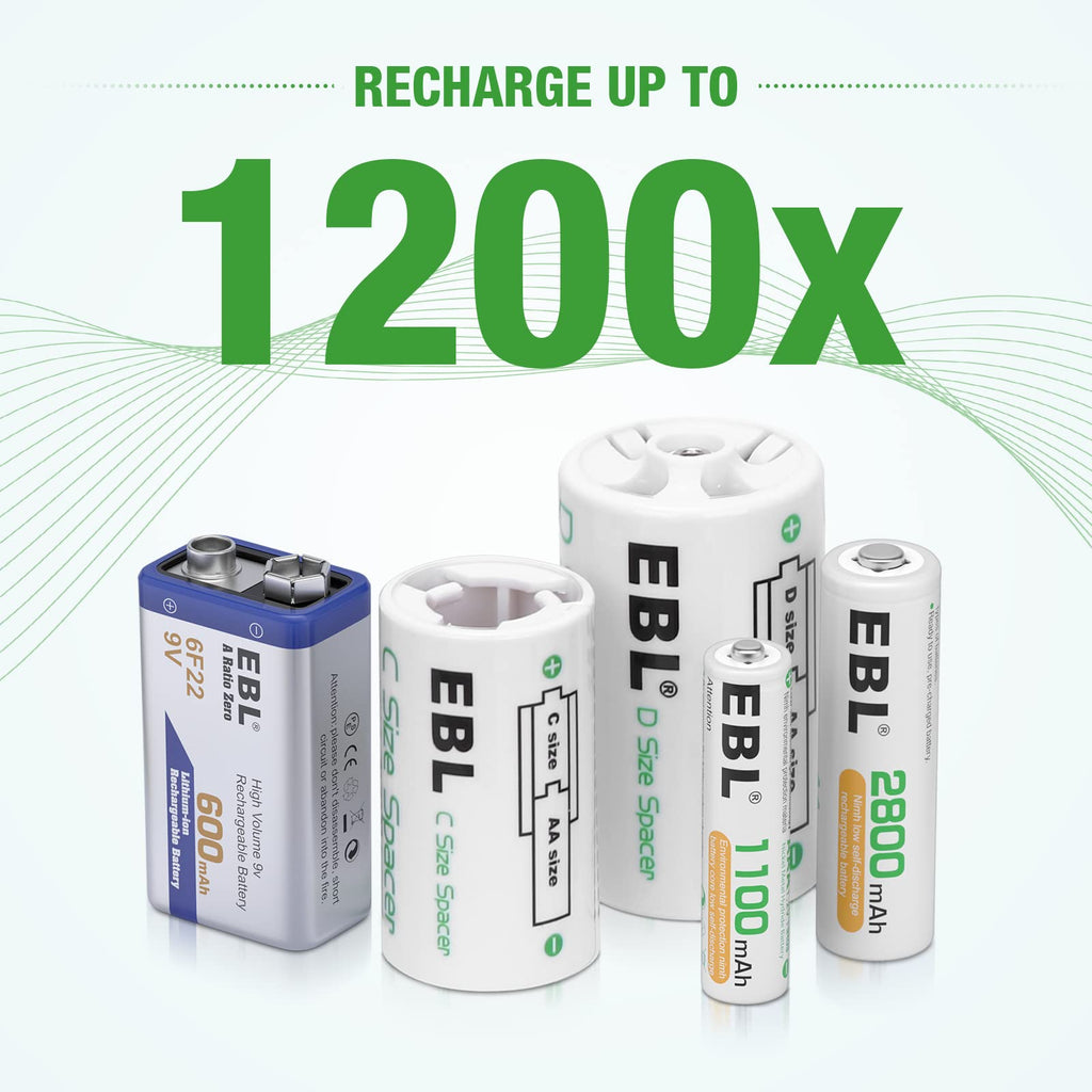 12+2 Bay Universal Rechargeable Battery Charger C9851