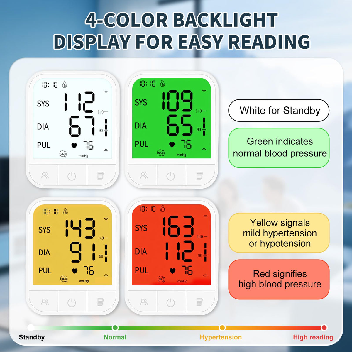 Upper Arm Blood Pressure Monitor, Automatic Digital with Voice Broadcast, Backlit LED Display, Adjustable Cuff V75607
