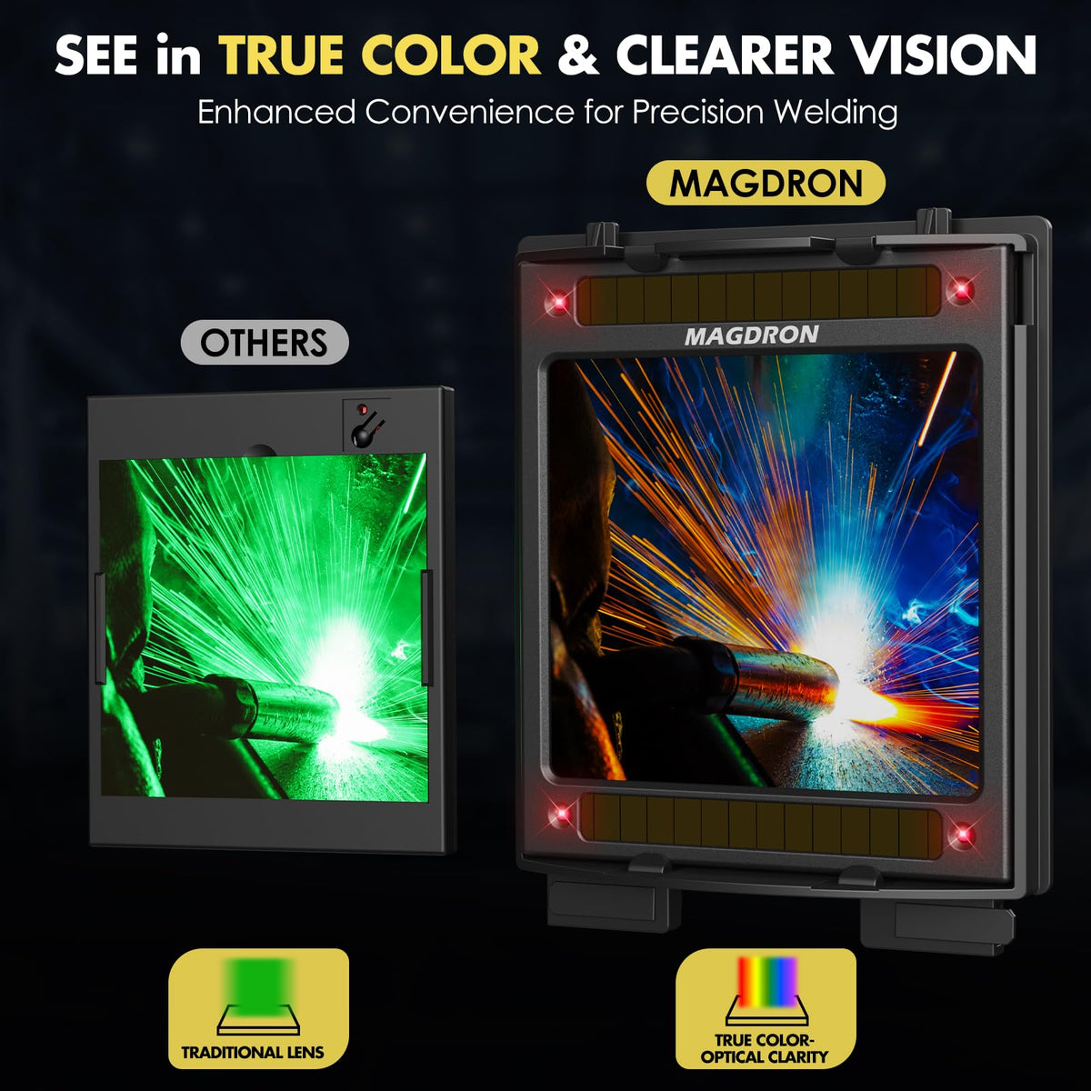 Auto Darkening Welding Helmet Large View True Color 4 Arc Sensor Solar/Battery Powered Z57956