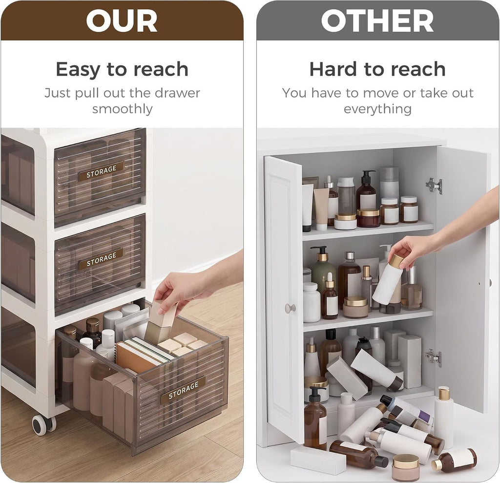 7.87" Wide Slim Bathroom Storage with Drawers and Wheels D886093
