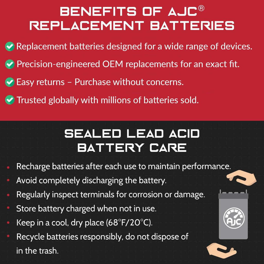 12V 11.2Ah Generator Battery A602