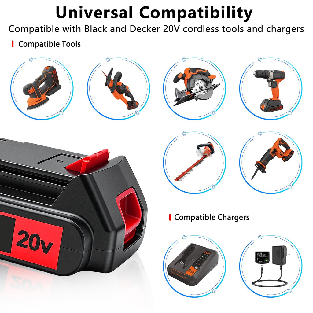 2-Pack 4.0Ah 20V Lithium Battery L8147