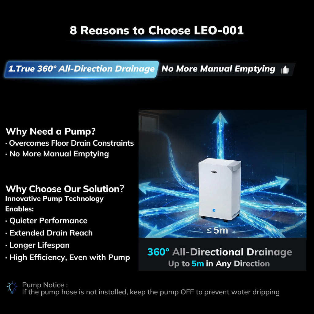 Dehumidifier with Pump I975578
