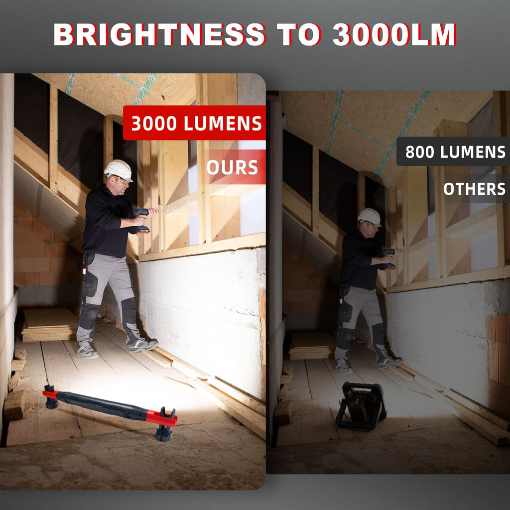 3000 Lumens Rechargeable Magnetic LED Work Light D48498