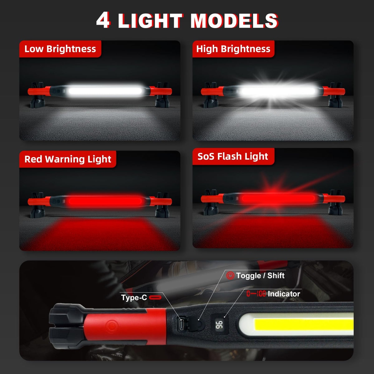 3000 Lumens Rechargeable Magnetic LED Work Light D48498
