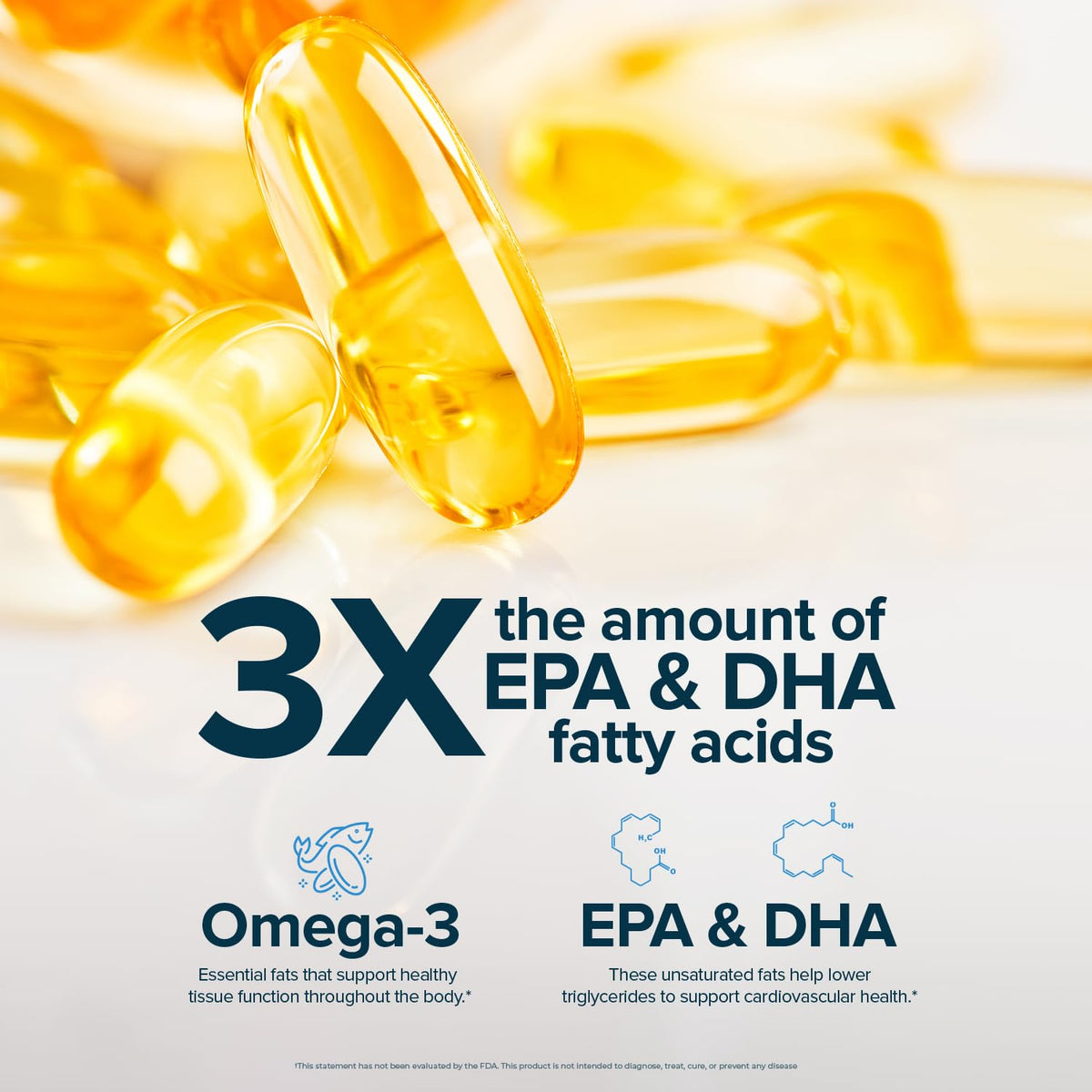 Triple Strength Omega-3 Fish Oil with EPA & DHA 180 Softgels D306569