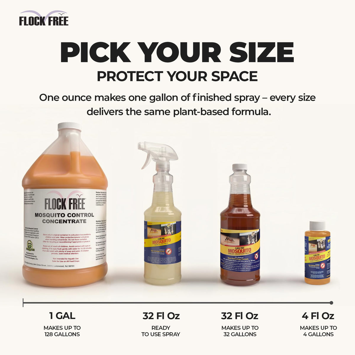 Mosquito Repellent 32 oz Spray & 4 oz Refill V2197