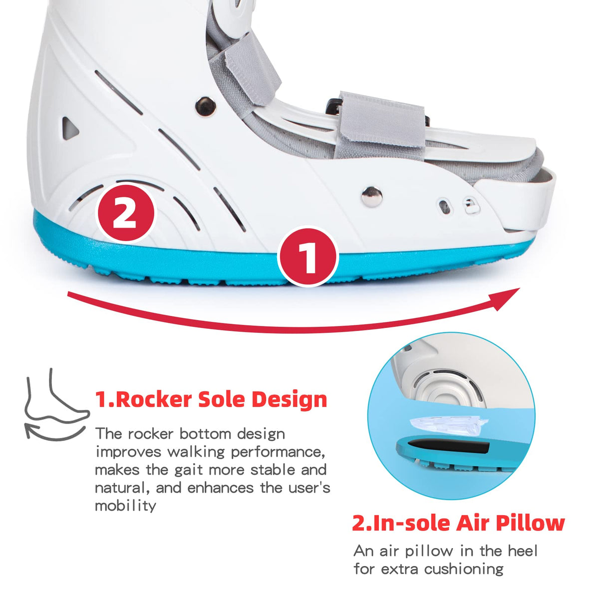 Inflatable Tall Walking Boot F9289