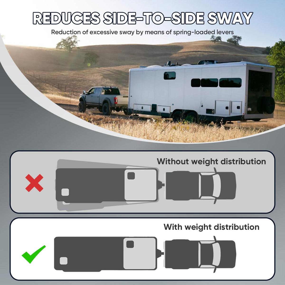 Weight Distribution Hitch with Sway Control 14000lbs 2-in Shank L3162