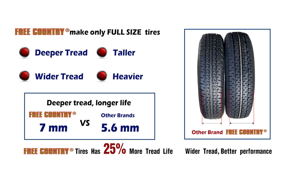 ST205/75R15 Trailer Tires Set of 4 X387195