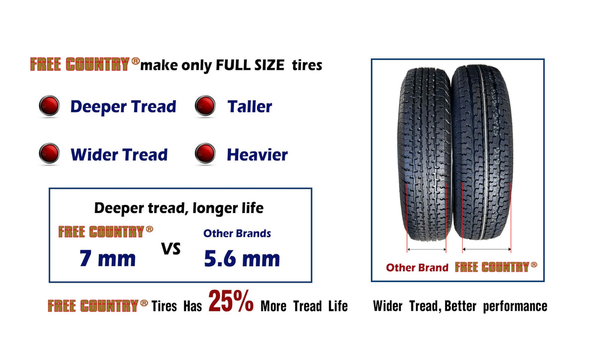 ST205/75R15 Trailer Tires Set of 4 X387195