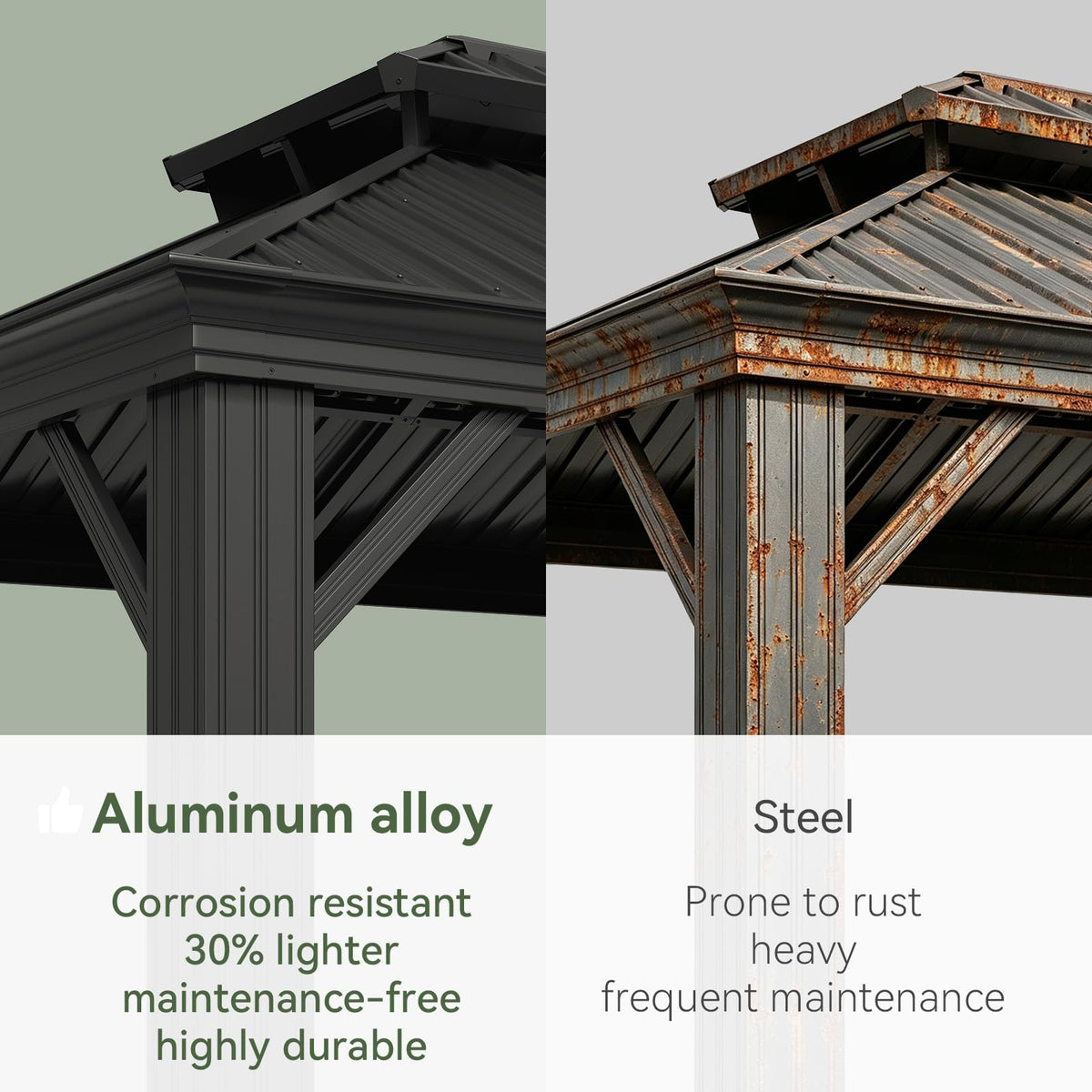 10x14 FT Hardtop Gazebo with Galvanized Steel Double Roof and Aluminum Frame Y501107