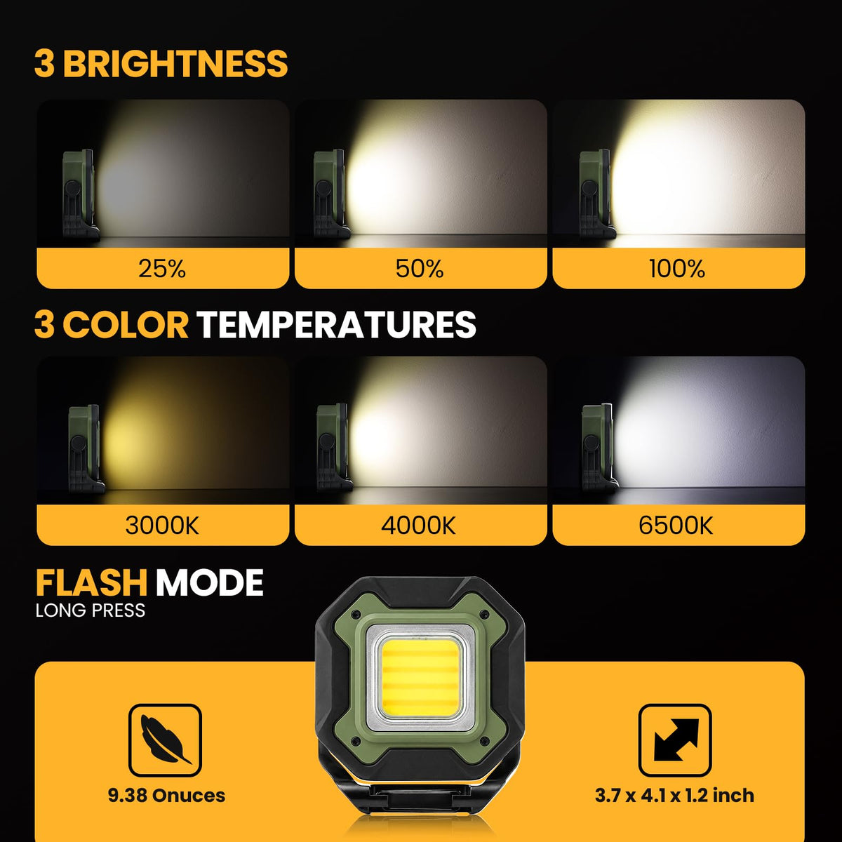 2-Pack 6000mAh Magnetic LED Work Light F1475