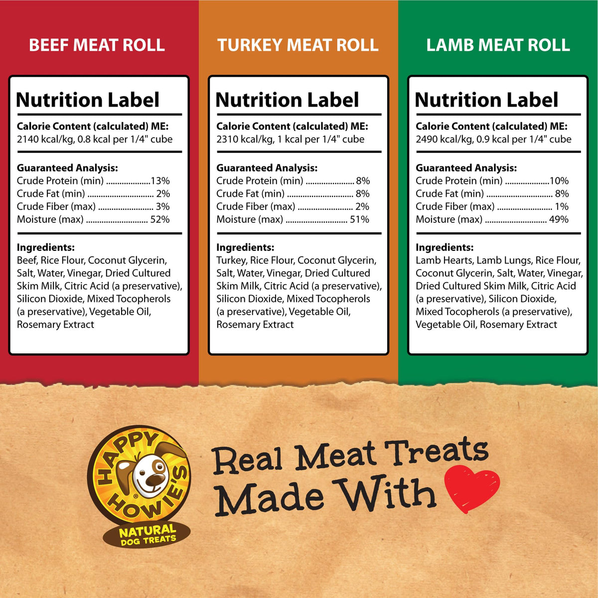 Beef Lamb Turkey Soft Meat Roll Treat 7 Oz (Pack of 3) B895