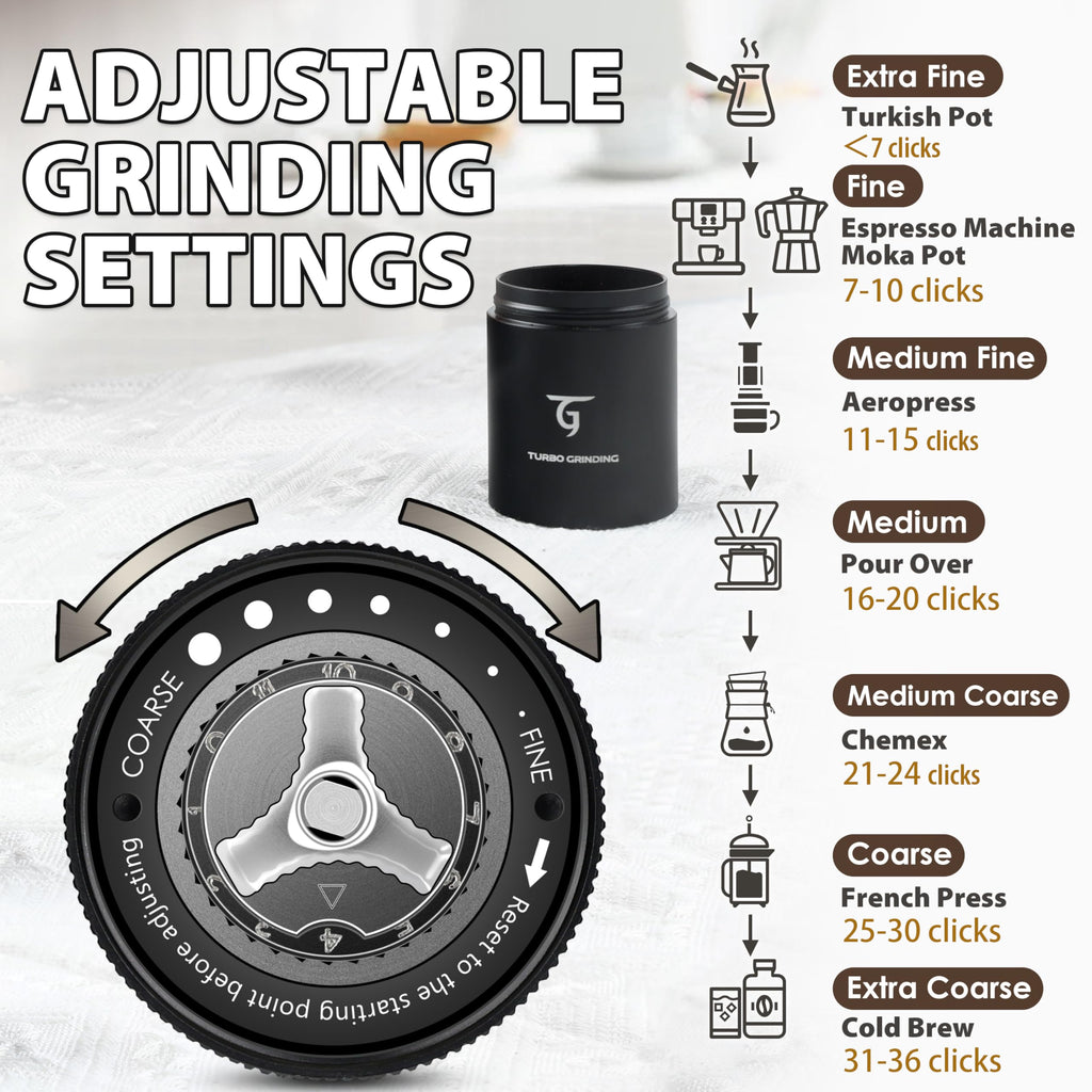 Manual Coffee Grinder with Stainless Steel Conical Burr J15481
