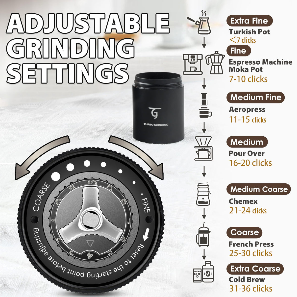 Manual Coffee Grinder with Stainless Steel Conical Burr J15481