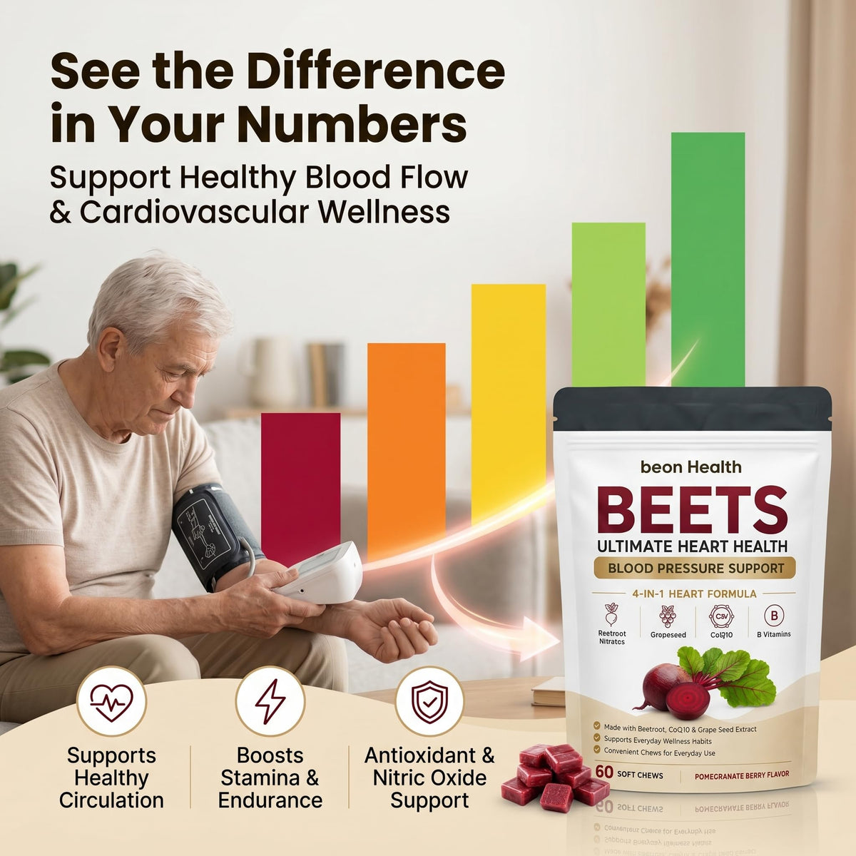 500mg Beetroot CoQ10 Grape Seed Extract Chews S911