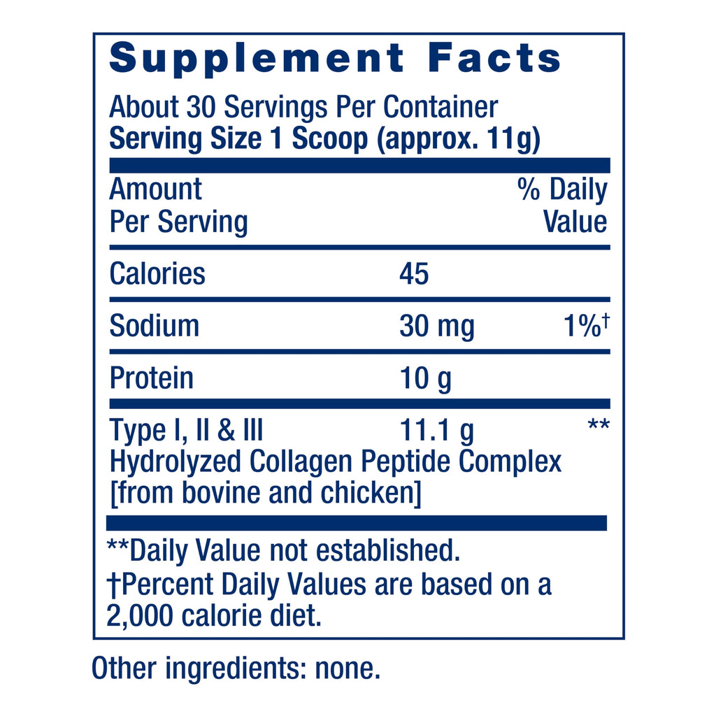 Collagen Peptides 343 Grams M1793