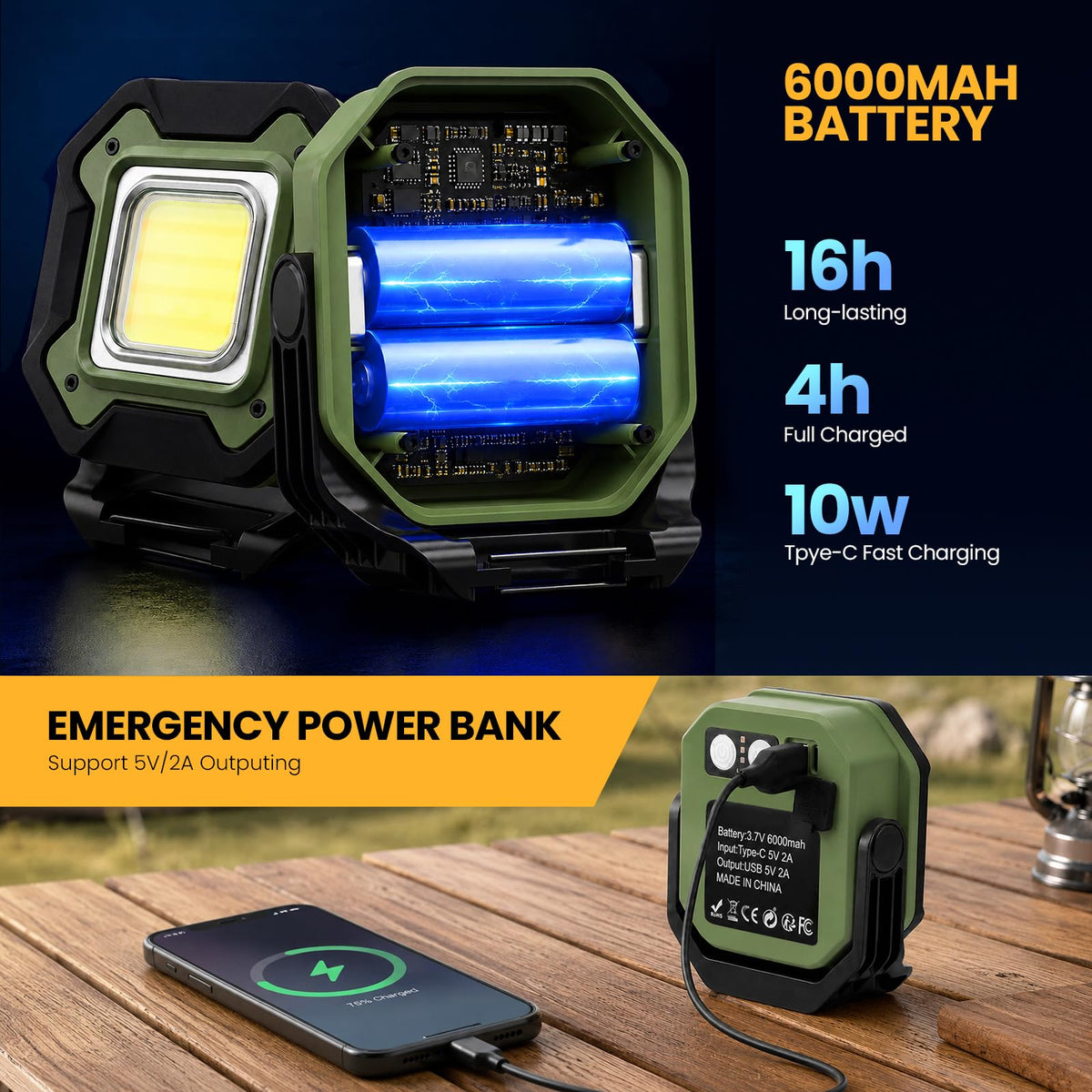 2-Pack 6000mAh Magnetic LED Work Light F1475