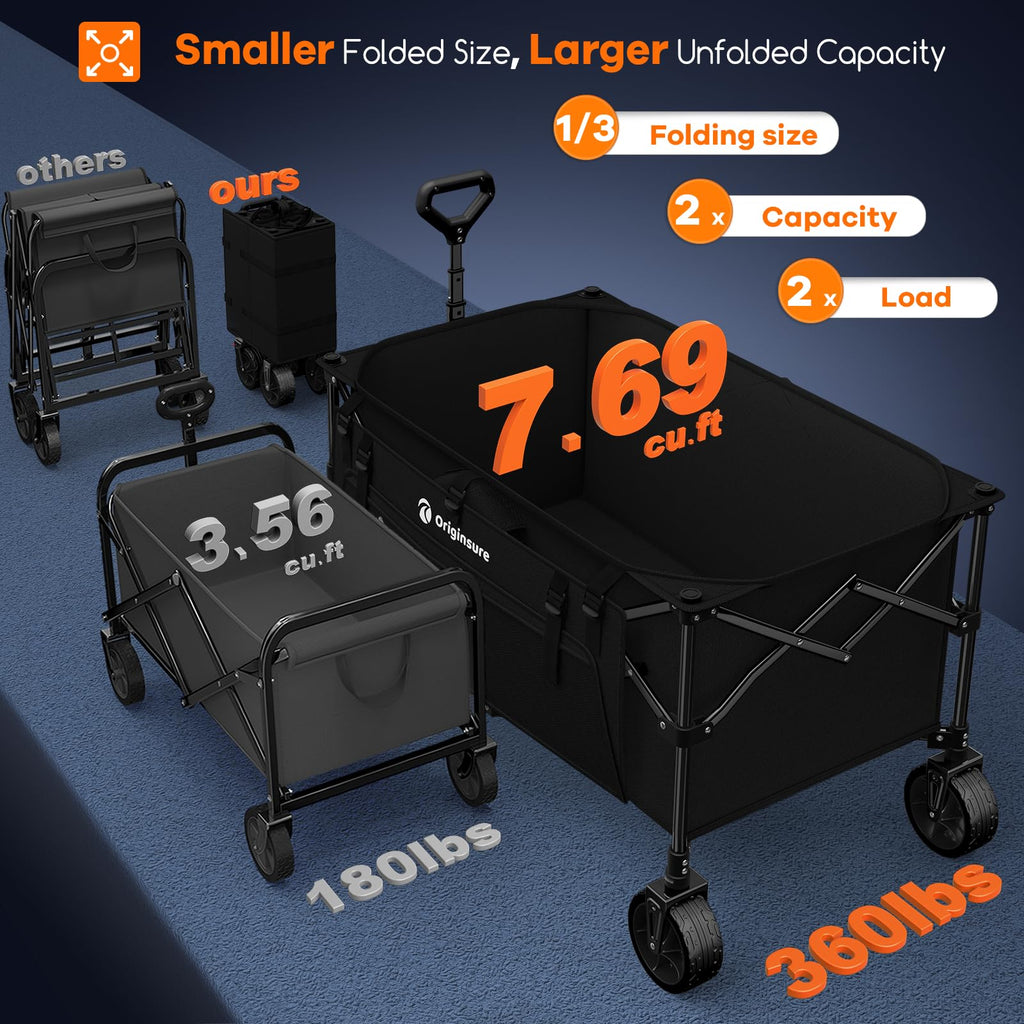 220L Collapsible Beach Wagon Cart, 360lbs Heavy Duty, Black C4445