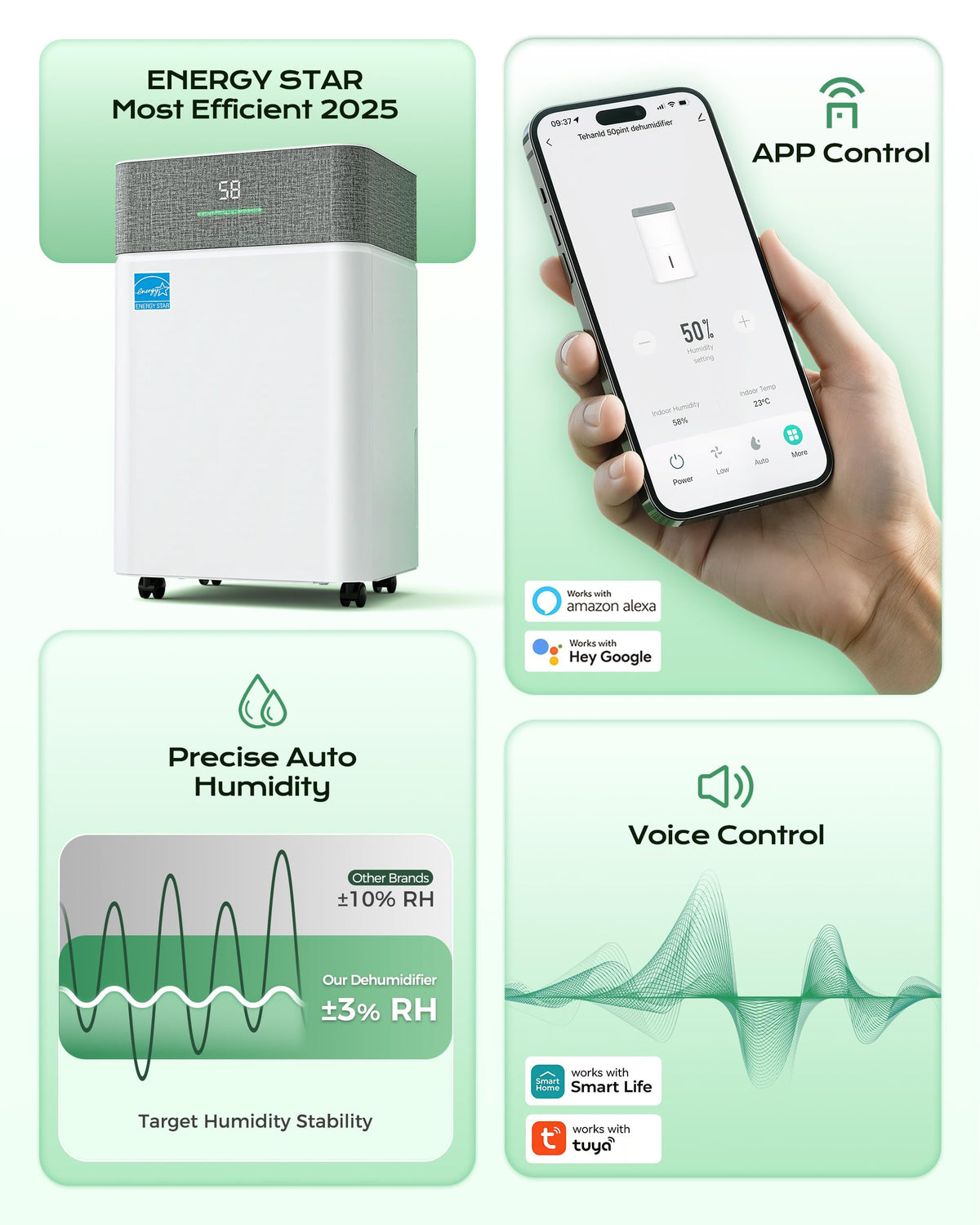 50 Pint Dehumidifier V149